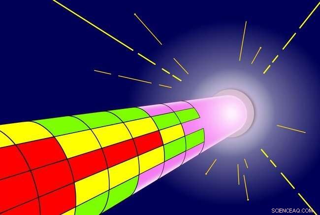 Simulating the Sun: How Computer Models Drive Fusion Research