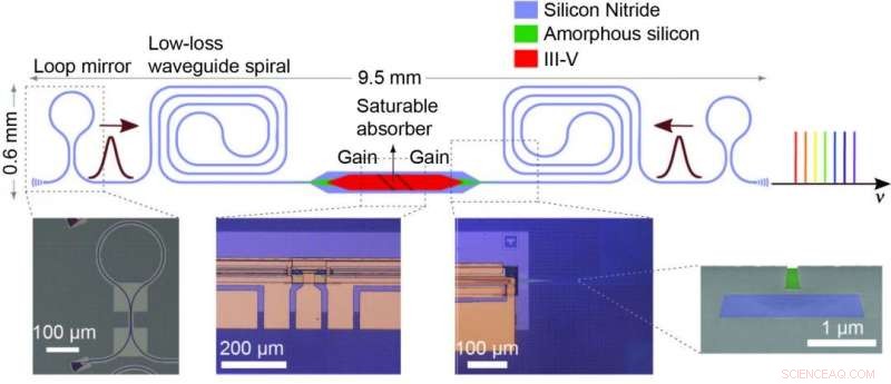 Photoacoustic Imaging: Advanced Light-Based Diagnostics for Medicine