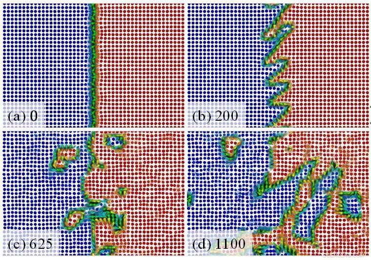 New Eccentric Fractional Skyrmions Unveiled in Ultra-Cold Superfluid Simulations