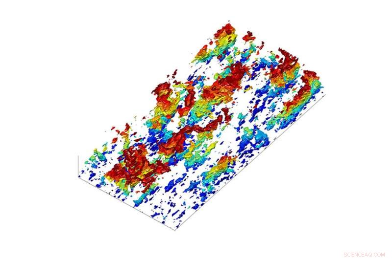 Researchers Harness Supercomputers for Record‑Breaking Turbulence Simulations
