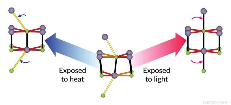 Revolutionary Technique Uses Ultrafast Laser to Tailor Tin Selenide’s Atomic Structure