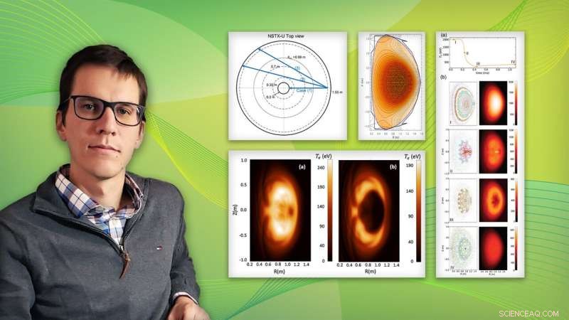 Rapid Response Technique to Mitigate Disruptions in the ITER Fusion Experiment