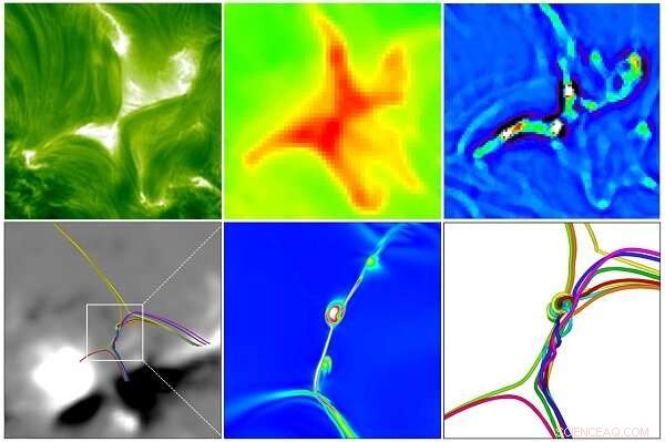 Scientists Unveil 3D Structure and Dynamics of Magnetic Islands During Fast Magnetic Reconnection