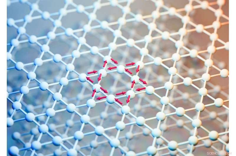 Revealing Orbital Currents: New Evidence of Unconventional Superconductivity