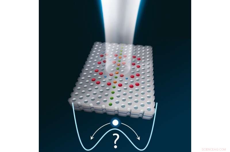 Scientists Unveil New Insights into Symmetry Breaking in Coupled Optical Cavities