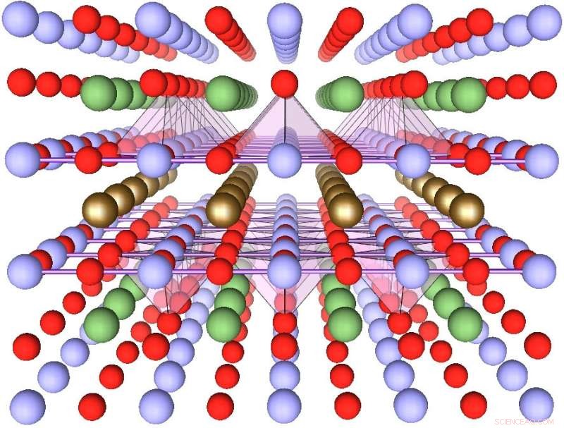 Decoding Cuprate Superconductivity: Advanced Calculations Unveil Phonon Roles