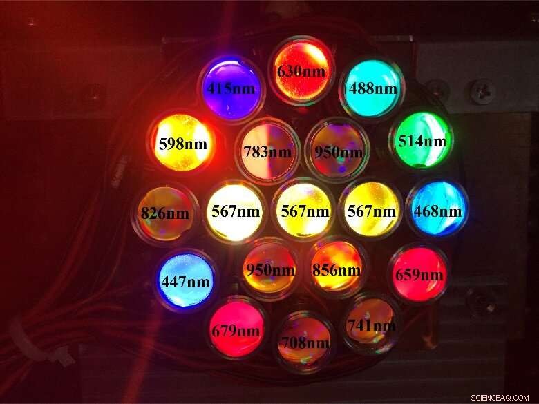 LED Solar Simulator Delivers Accurate Terrestrial Spectra for Energy Research