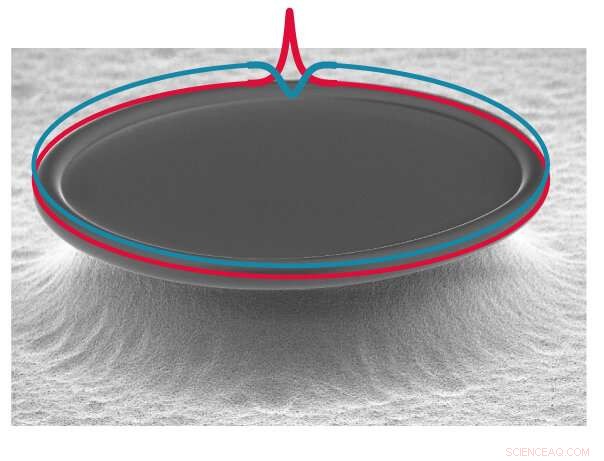 Generating Frequency Combs in Microresonators: A Breakthrough in Ultra‑Short Light Pulses