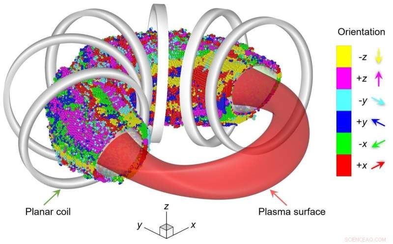Revolutionary Two-Step Approach Simplifies Stellarator Permanent Magnet Design with Standardized Blocks