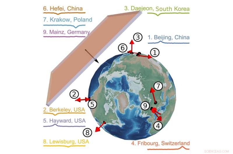 Global Optical Magnetometer Network Advances Dark Matter Search