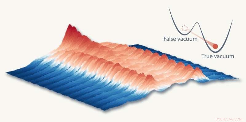 Advancing Quantum Simulations of False Vacuum Decay