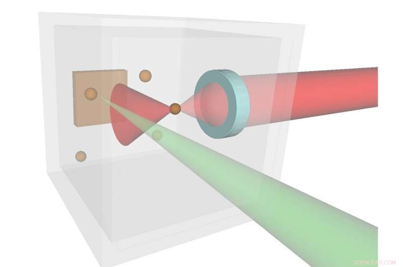 Laser-Based Optical Trapping of Nanoparticles in Superfluid Helium