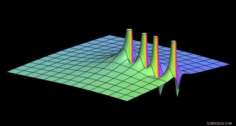 Physicist Uncovers Quantum Approach to Solve $1 Million Riemann Zeta Enigma