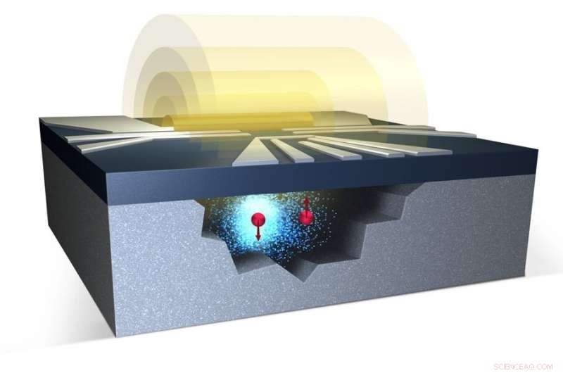 Silicon-Based Quantum Computers Achieve 99% Accuracy