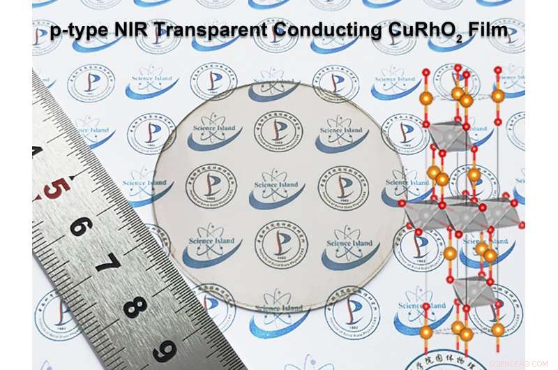 Breakthrough p-Type NIR Transparent Conducting Thin Films Deliver Superior Conductivity