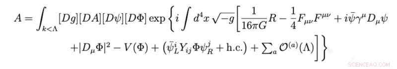 Quantum Field Theory: The Foundation of Everyday Reality