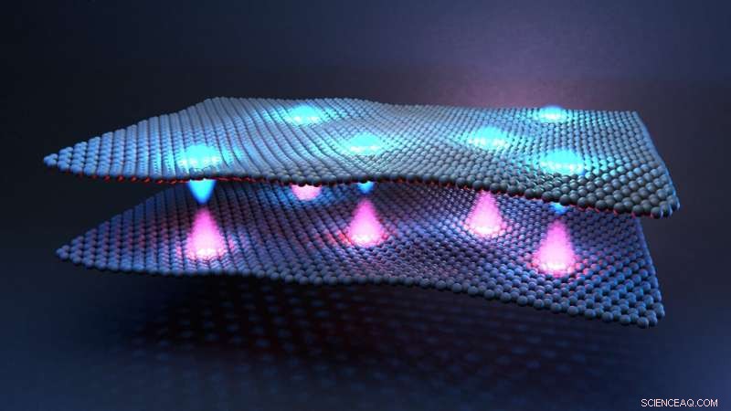 Optimizing Quantum Pair Couplings for Dissipationless Electron Flow
