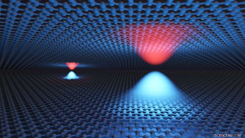 Optimizing Quantum Pair Couplings for Dissipationless Electron Flow
