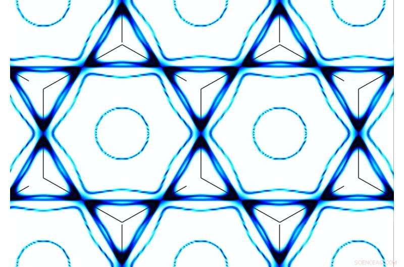 MIT Physicists Uncover Key Mechanism Behind Exotic Properties of Novel Quantum Material