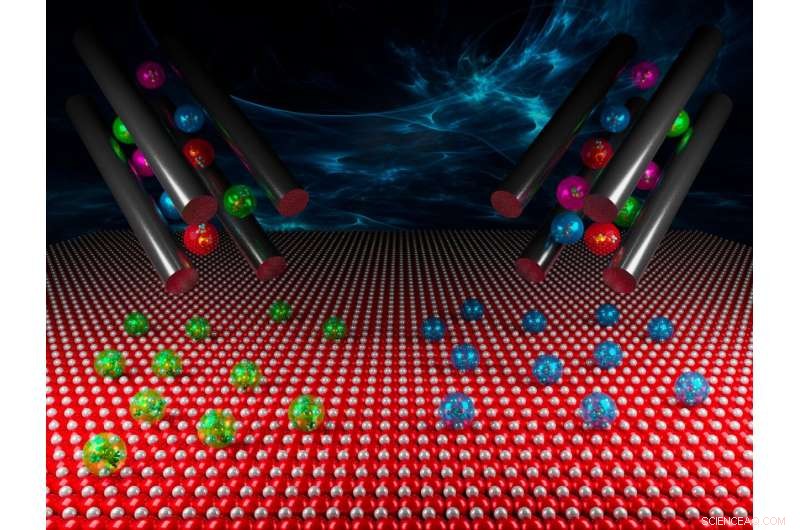 Harnessing Ion Soft Landing to Address Energy Storage Challenges