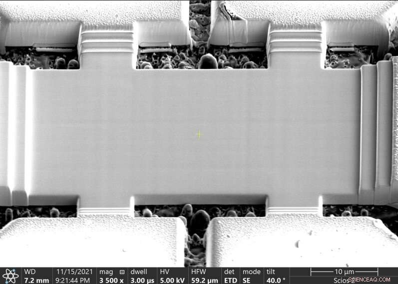 Discovering a Symmetry‑Free Quantum Phase Transition in CeCoIn5