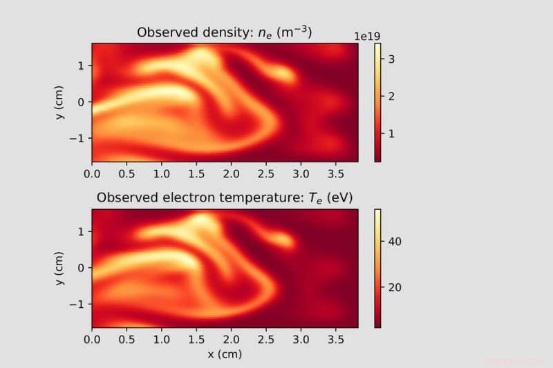 Revolutionizing Fusion Diagnostics: AI-Driven Insights into Plasma Edge Behavior