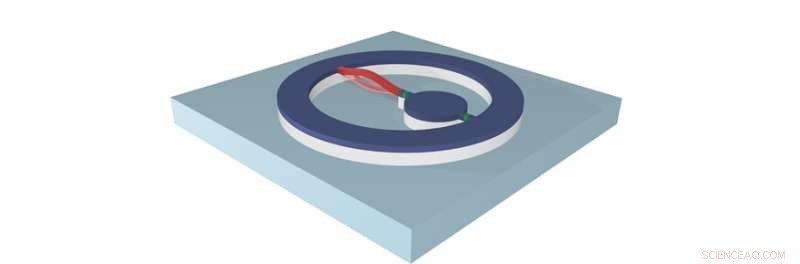 Exploring Quantum Boundaries: A Novel Approach to Test the Limits of Quantum Mechanics