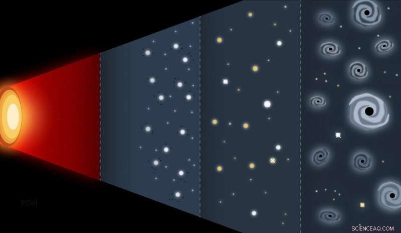 Could Primordial Black Holes Be the Universe s Dark Matter?