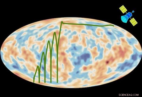 New Discovery: Amplifying Primordial Gravitational Waves via Parametric Resonance