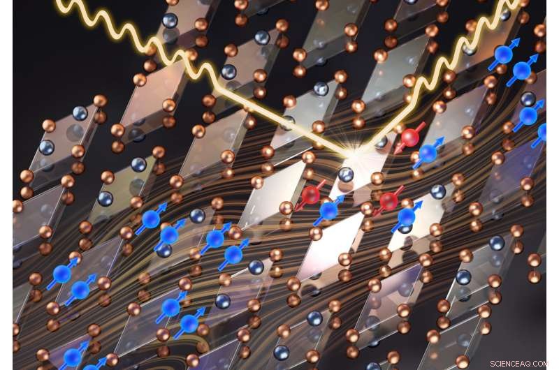 Promising Fault‑Free Quantum Computing Candidate Surprises Researchers