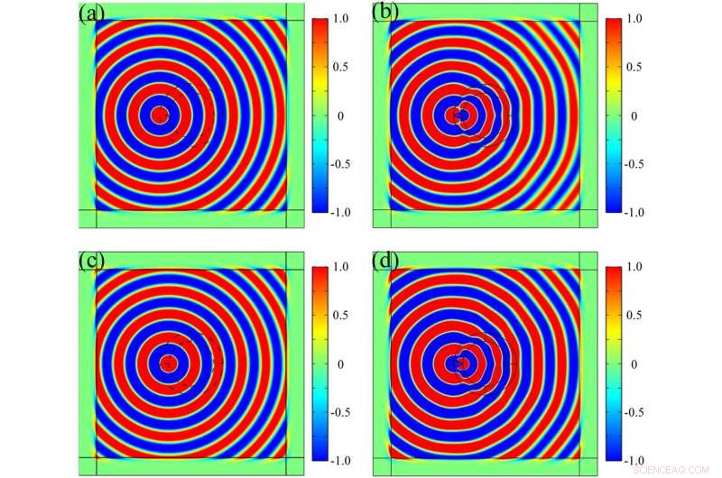 Harnessing Superconductors to Achieve Real‑World Invisibility