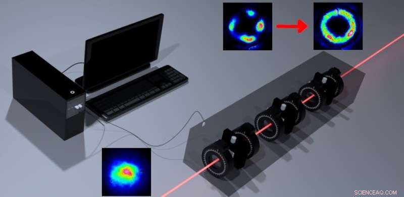 Automated Platform for Engineering Arbitrary Qudit States via Photonic Orbital Angular Momentum