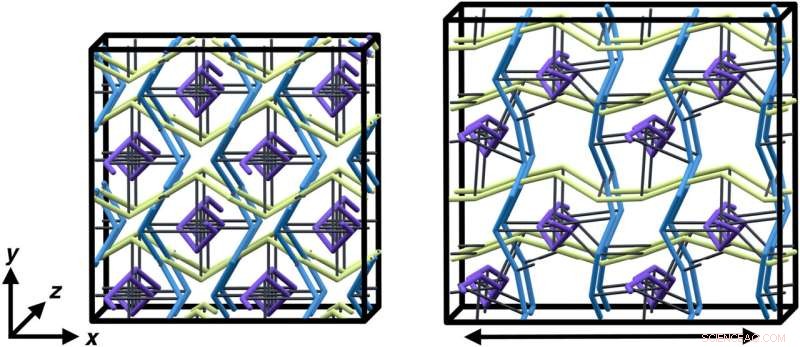 Reentrant Tensegrity: A Novel Auxetic, Three‑Period, Chiral Structural Design