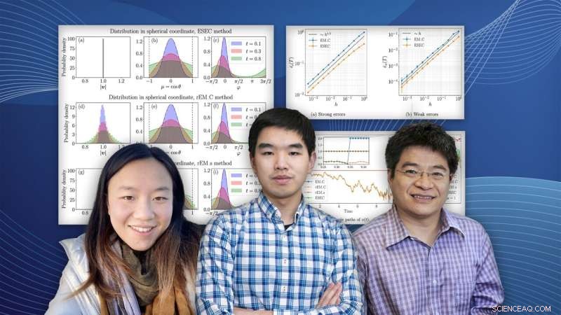 Accelerating Fusion Energy: New Computational Breakthrough Deciphers Electron Dynamics