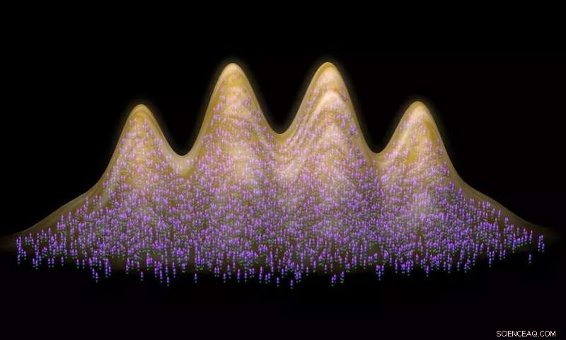 Exploring the Supersolid State: Lanthanide Elements Unlock New Quantum Potential