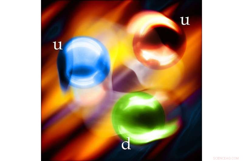 Marathon Experiment Uncovers Novel Quark Dynamics