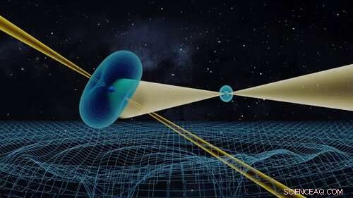 Global Telescope Team Confirms Einstein’s Relativity After 16 Years of Rigorous Tests