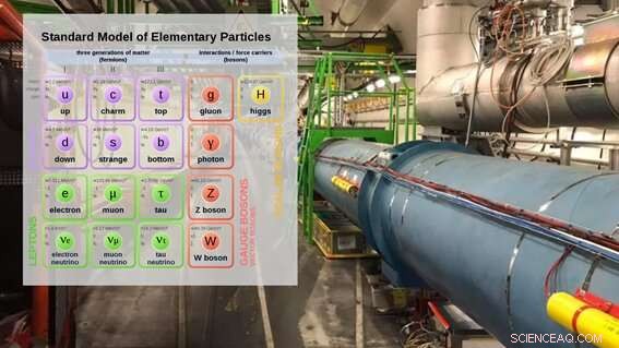 Leptoquarks: Unveiling Physics Beyond the Standard Model