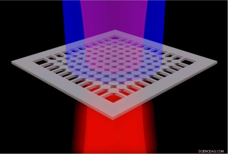 Revolutionizing Laser Technology: Enhancing Efficiency, Versatility, and Compactness