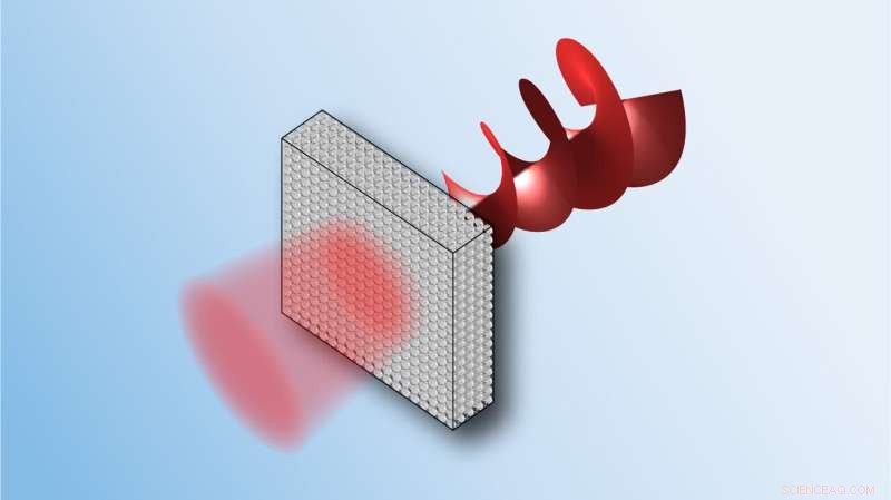 Scientists Reveal Transverse Airborne Sound Wave Carrying Spin and Orbital Angular Momentum