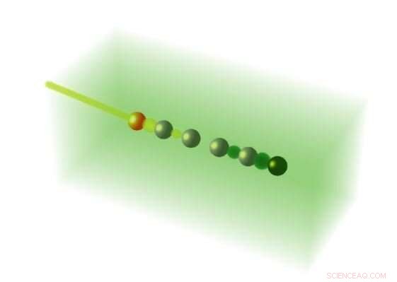 New Quantum Transport Theory Uses Space and Time Symmetries to Master Material Behavior