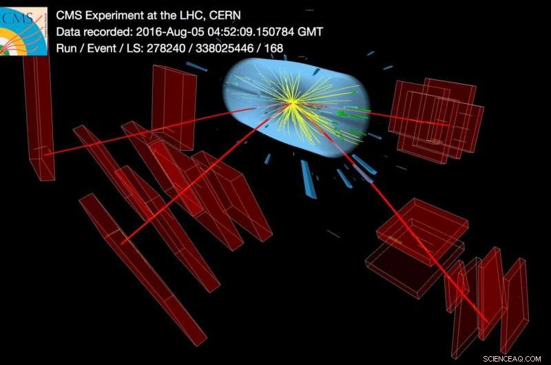 CMS Collaboration Refines Higgs Boson Lifetime Measurement