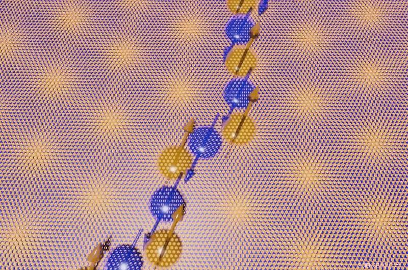 Scientists Craft Complex Magnetism in Atomically Thin Chromium Triiodide Layers