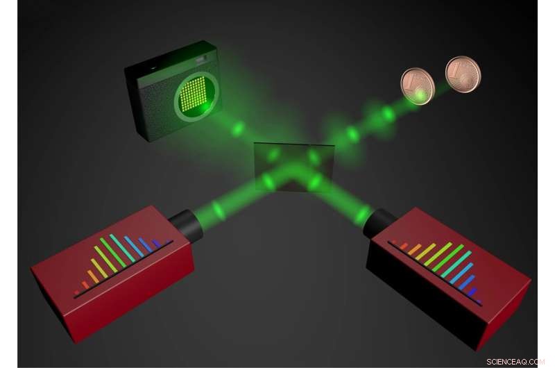 Precision 3D Imaging with Optical Frequency Combs
