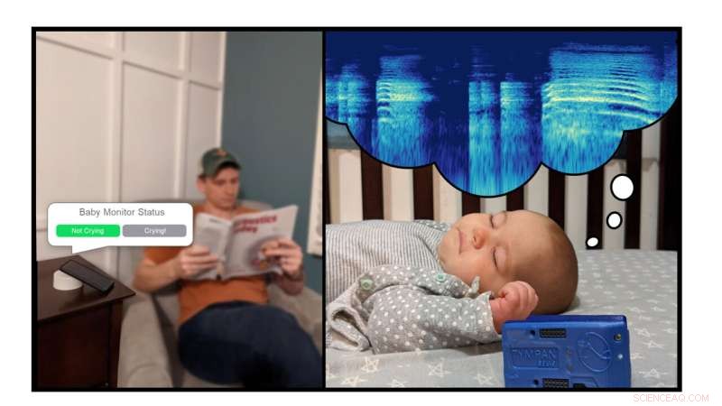 Innovative Baby Monitor Filters Out Background Noise for Clear Alerts