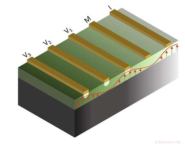 Magnons vs. Electrons: Revolutionizing Computing with Topological Magnon Transistors