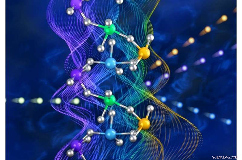 Twisted Crystal Vibrations Generate Spin Waves That Transport Heat