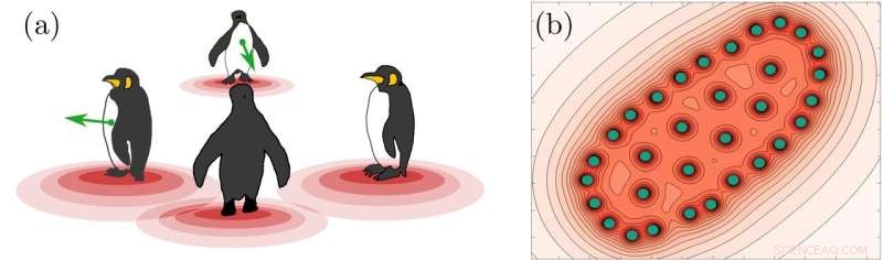 Three-Body Interactions Drive Egoists Into Collective Comfort—Insights from Emperor Penguins