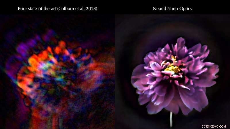 Princeton and UW Engineers Create Ultra-Miniature Camera the Size of a Grain of Salt