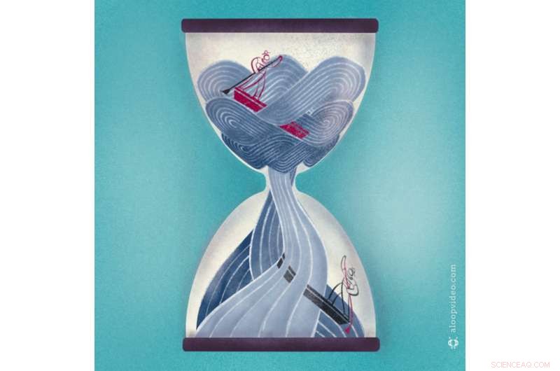 Quantum Superposition Unveils Unpredictable Time Flow, Revealed by Bristol, Vienna, and Balearic Islands Researchers